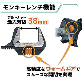 （株）エンジニア ハイブリッドレンチ TWM ハイブリッドレンチ TWM-13