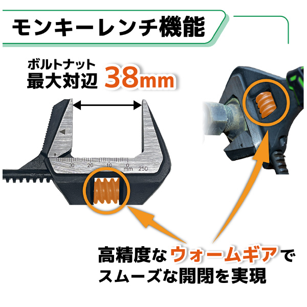 （株）エンジニア ハイブリッドレンチ TWM ハイブリッドレンチ TWM-13