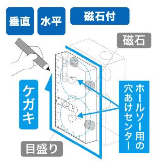 ジェフコム（株） ブルーレベル ML ブルーレベル（φ５０ホールソー用） ML-2MT-BL