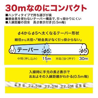ジェフコム（株） テーパーワン TOP ハンディスチール（テーパーワン） TOP-4530MJ-HS