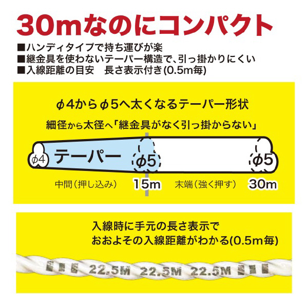 ジェフコム（株） テーパーワン TOP ハンディスチール（テーパーワン） TOP-4530MJ-HS