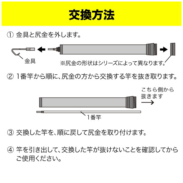 ジェフコム（株） パープルフィッシャー 3番竿 DPHF パープルフィッシャー　３番竿 DPHF-10-3P