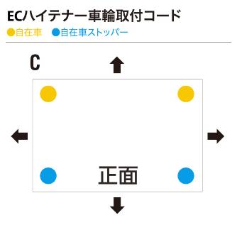 （株）テイモー ハイテナー・イーシー EC ＥＣハイテナー EC-906PHC-IV