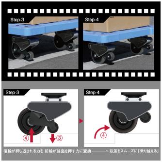 （株）テイモー ロイターバウル TC ロイターバウル TC745B