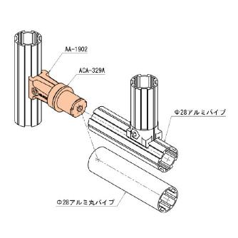 ＴＭＥＨジャパン（株） パイプ回転ユニットセット ARU パイプ回転ユニットセット ARU-1902
