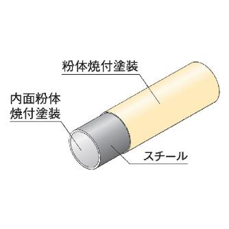 ＴＭＥＨジャパン（株） ECOパイプ G2807 ＥＣＯパイプ G2807-4-G