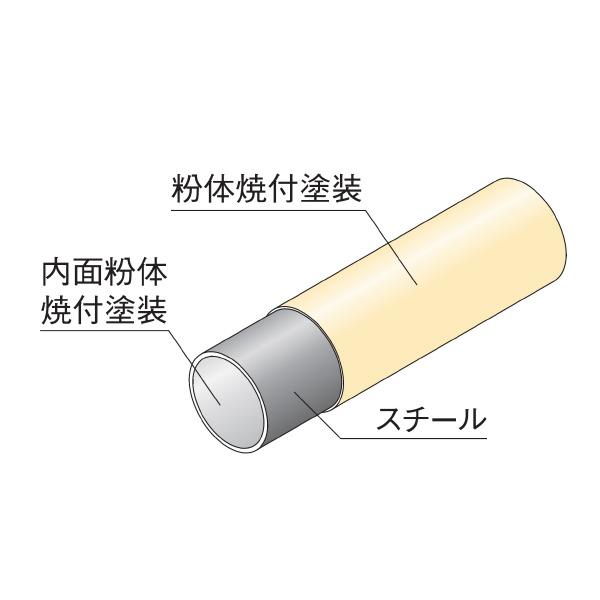 ＴＭＥＨジャパン（株） ECOパイプ G2807 ＥＣＯパイプ G2807-4-G