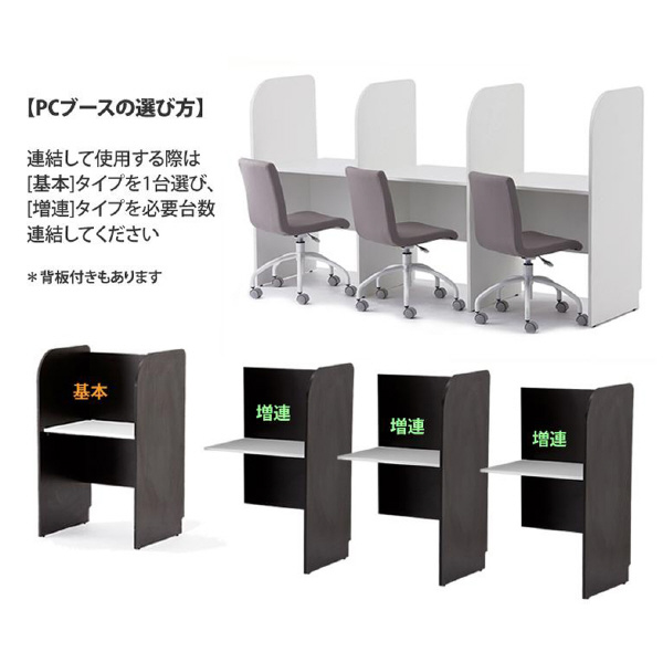 アール・エフ・ヤマカワ（株） ＰＣブースデスクⅡ基本 Z-SHPCB2 ＰＣブースデスクⅡ　基本　Ｗ７００ Z-SHPCB2-70NA