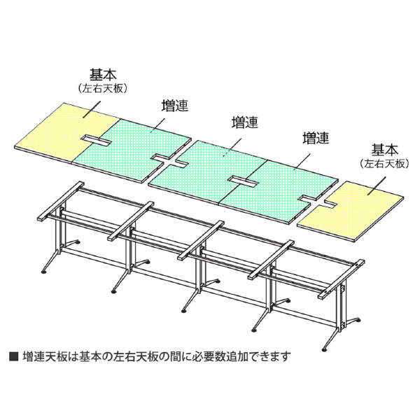アール・エフ・ヤマカワ（株） T字脚大会議テーブル RFTMT Ｔ字脚大会議テーブル RFTMT-1310NA