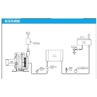 三井精機工業（株） オイルフリースクロールコンプレッサ DS オイルフリースクロールコンプレッサ DS-046A-R
