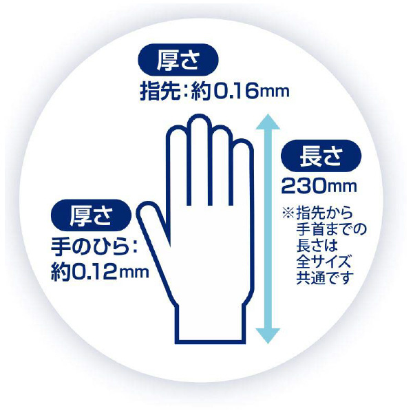 日本製紙クレシア（株） プロテクガードニトリル化学防護手袋 プロテクガードニトリル化学防護手袋／小箱 69272ﾆﾄﾘﾙｺﾞﾑｶｶﾞｸﾎﾞｳｺﾞﾃﾌﾞｸﾛM