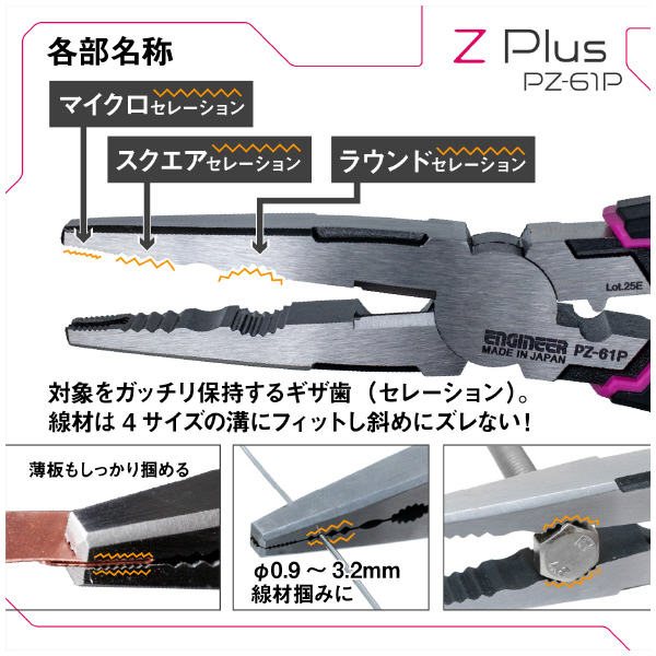 （株）エンジニア ネジザウルスZ Plus PZ-61 ネジザウルスＺ　Ｐｌｕｓ PZ-61P