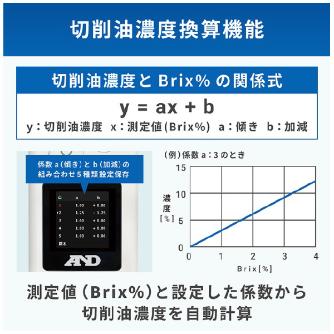 （株）エ－・アンド・デイ 切削油濃度計 AD 切削油濃度計 AD-4772