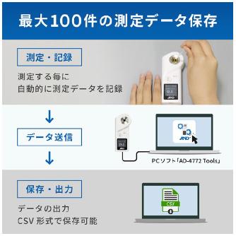 （株）エ－・アンド・デイ 切削油濃度計 AD 切削油濃度計 AD-4772