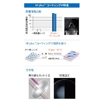 （株）シモン 保護メガネ ゴグルタイプ SE 保護メガネ　ゴグルタイプ SE-99VFP