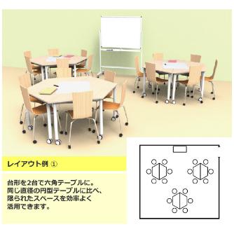 アール・エフ・ヤマカワ（株） キャスターテーブル台形 RFCTT キャスターテーブル　ホワイト脚　台形 RFCTT-WL8016DNA
