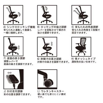 アール・エフ・ヤマカワ（株） T30チェア可動肘ヘッドレスト付 FHTN302RF Ｔ３０チェア　可動肘　ヘッドレスト付 FHTN302RF008