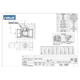 イシグロ（株） ISBT SCS13A ボール弁 ねじ込み ＳＣＳ１３ボール弁　ねじ込み IVL-ISBT-15A