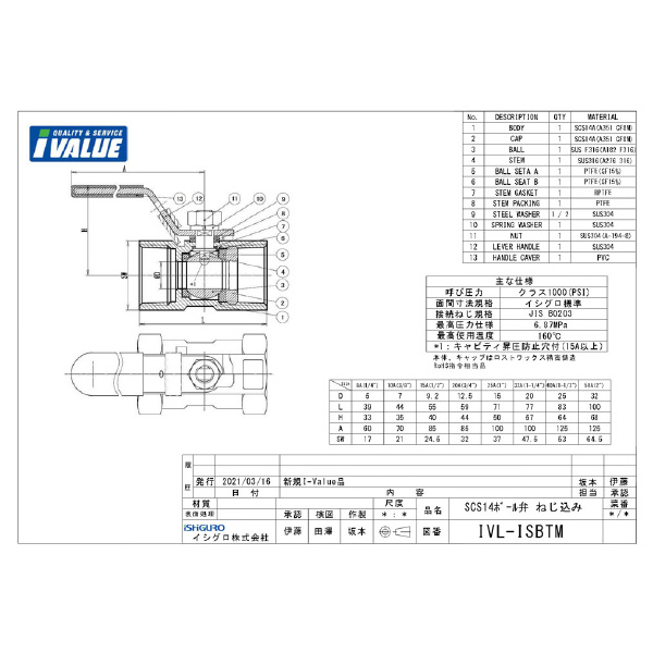 イシグロ（株） ISBTM SCS14A ボール弁 ねじ込み ＳＣＳ１４ボール弁　ねじ込み IVL-ISBTM-15A