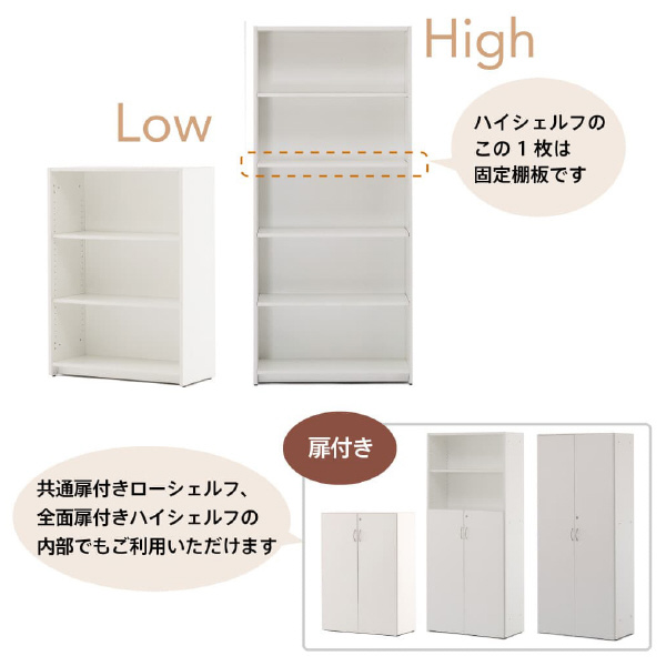 アール・エフ・ヤマカワ（株） Jシリーズ 可動棚シェルフ用 棚板 RFSTN 可動棚シェルフ用　棚板 RFSTN-WJ