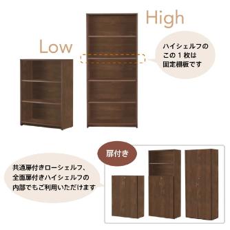 アール・エフ・ヤマカワ（株） Jシリーズ 可動棚シェルフ用 棚板 RFSTN 可動棚シェルフ用　棚板 RFSTN-DM2