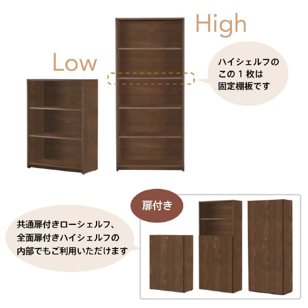 アール・エフ・ヤマカワ（株） Jシリーズ 可動棚シェルフ用 棚板 RFSTN 可動棚シェルフ用　棚板 RFSTN-DM2