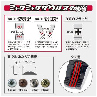 （株）エンジニア ミャクミャクザウルス PZ-58MM ミャクミャクザウルス PZ-58MM