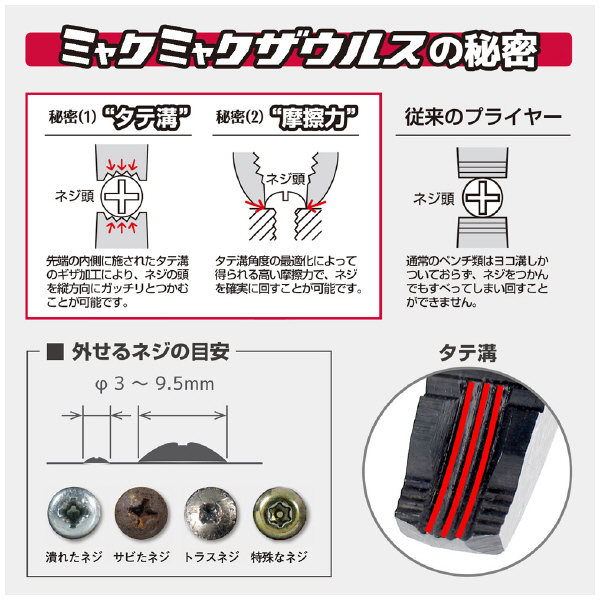 （株）エンジニア ミャクミャクザウルス PZ-58MM ミャクミャクザウルス PZ-58MM