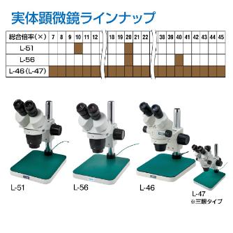 ホーザン株式会社 実体顕微鏡 L 実体顕微鏡 L-56