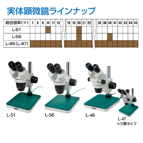 ホーザン株式会社 実体顕微鏡 L 実体顕微鏡 L-56