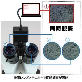 ホーザン株式会社 三眼実体顕微鏡(PC用・PD-1付) 三眼実体顕微鏡（ＰＣ用・ＰＤ－１付） L-KIT1237A