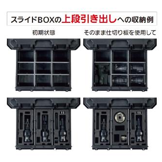 パナソニック（株）　ＥＷ社 システムキャリーケース システムキャリーケース EZ9KSA