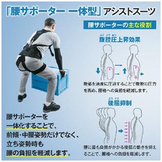 （株）イノフィス マッスルスーツ Soft-Light2 MS16 マッスルスーツＳｏｆｔ－Ｌｉｇｈｔ２　Ｍ MS16-MO