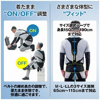 （株）イノフィス マッスルスーツ Soft-Light2 MS16 マッスルスーツＳｏｆｔ－Ｌｉｇｈｔ２ MS16-MO Mｻｲｽﾞ