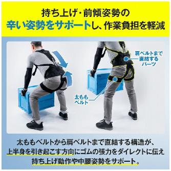 （株）イノフィス マッスルスーツ Soft-Light2 MS16 マッスルスーツＳｏｆｔ－Ｌｉｇｈｔ２ MS16-LO Lｻｲｽﾞ
