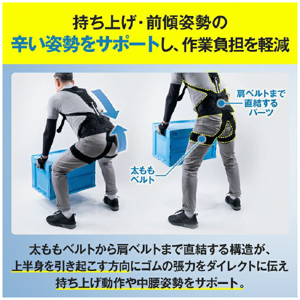 （株）イノフィス マッスルスーツ Soft-Light2 MS16 マッスルスーツＳｏｆｔ－Ｌｉｇｈｔ２ MS16-LO Lｻｲｽﾞ