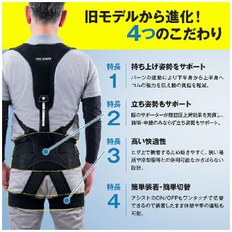 （株）イノフィス マッスルスーツ Soft-Light2 MS16 マッスルスーツＳｏｆｔ－Ｌｉｇｈｔ２ MS16-LO Lｻｲｽﾞ