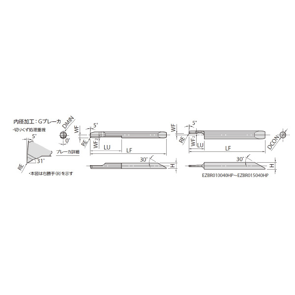 京セラ（株） チップ PVDコーティング EZB チップ　ＰＶＤコーティング EZBR010040HP-005G-06 PR1725