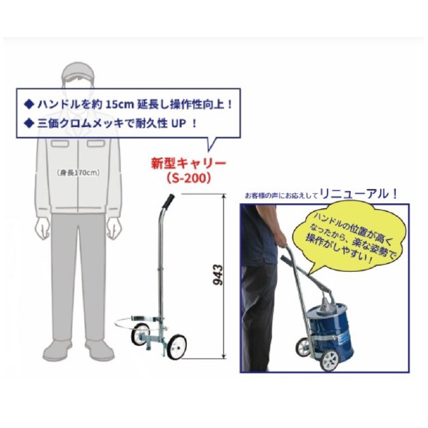 （株）ヤマダコーポレーション グリース用ハンドバケットポンプ HGP グリース用ハンドバケットポンプ HGP-200