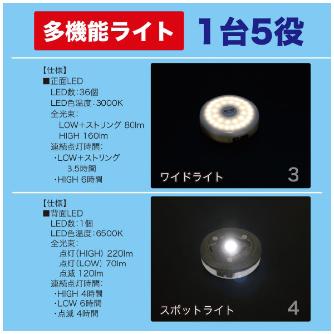 ジェフコム（株） マルチファンクションライト PLRX-MF01 マルチファンクションライト PLRX-MF01