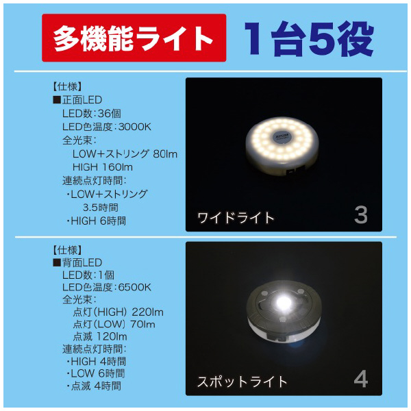 ジェフコム（株） マルチファンクションライト PLRX-MF01 マルチファンクションライト PLRX-MF01