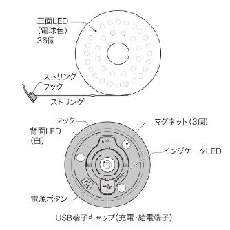 ジェフコム（株） マルチファンクションライト PLRX-MF01 マルチファンクションライト PLRX-MF01