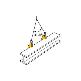 （株）スーパーツール 横吊クランプ(ロックハンドル式自在シャックルタイプ) GVC-E 横吊クランプ GVC1ERF