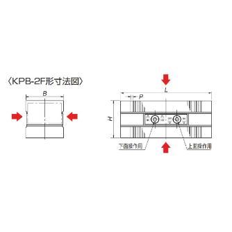 カネテック（株） 両面吸着永磁ブロック KPB 両面吸着永磁ブロック KPB-2F13(2ｺ)