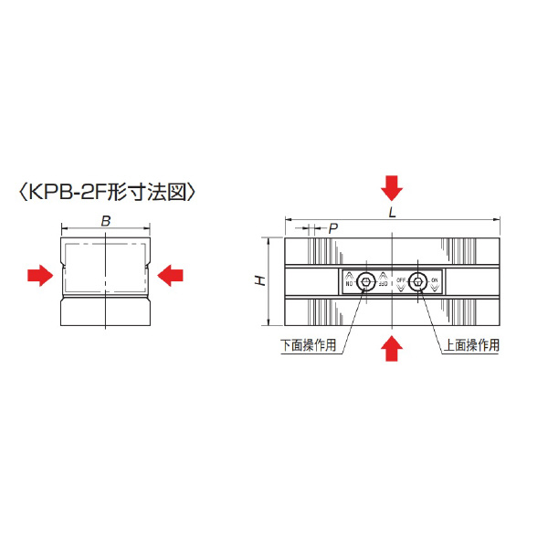 カネテック（株） 両面吸着永磁ブロック KPB 両面吸着永磁ブロック KPB-2F18(2ｺ)
