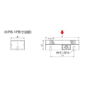 カネテック（株） 片面吸着永磁ブロック KPB 片面吸着永磁ブロック KPB-1F18(2ｺ)