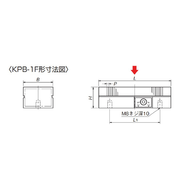 カネテック（株） 片面吸着永磁ブロック KPB 片面吸着永磁ブロック KPB-1F18(2ｺ)