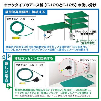 ホーザン株式会社 アース線 アース線 F-125