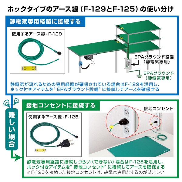 ホーザン株式会社 アース線 アース線 F-125