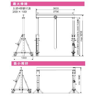 （株）スーパーツール アルミ製ポータブル門型クレーン(伸縮型) アルミ製ポータブル門型クレーン（伸縮型） PMC2000AN